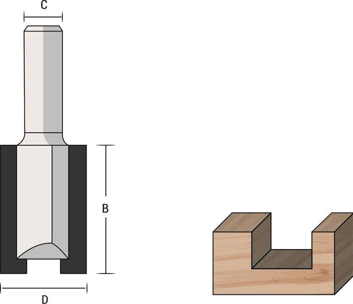 Actual product image Famag Mill