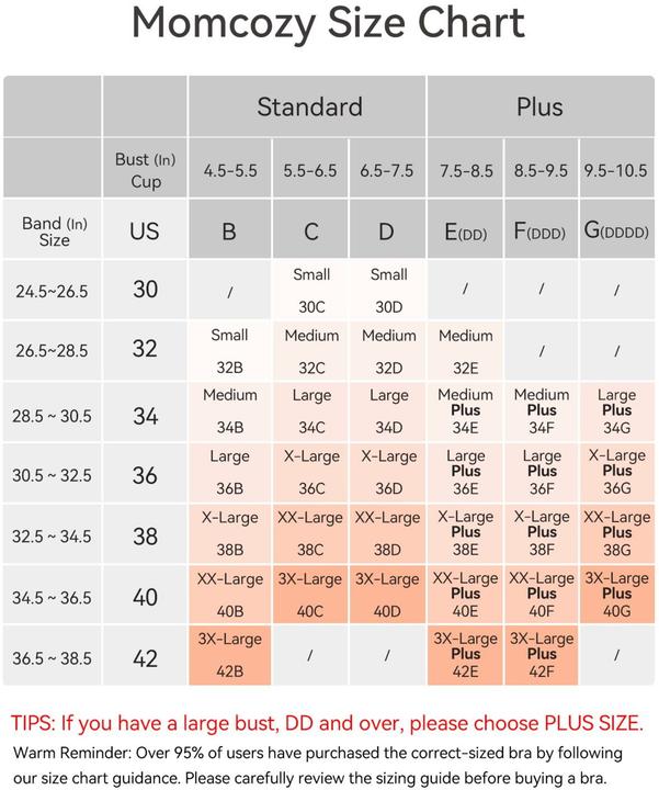 Actual product image Momcozy Jelly Nursing Bra FB001 (M) (M)