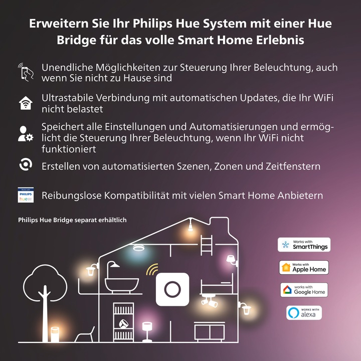 Produktbild Philips Hue White & Color Ambiance BT (E27, 9 W, 1100 lm, 2 x, F)