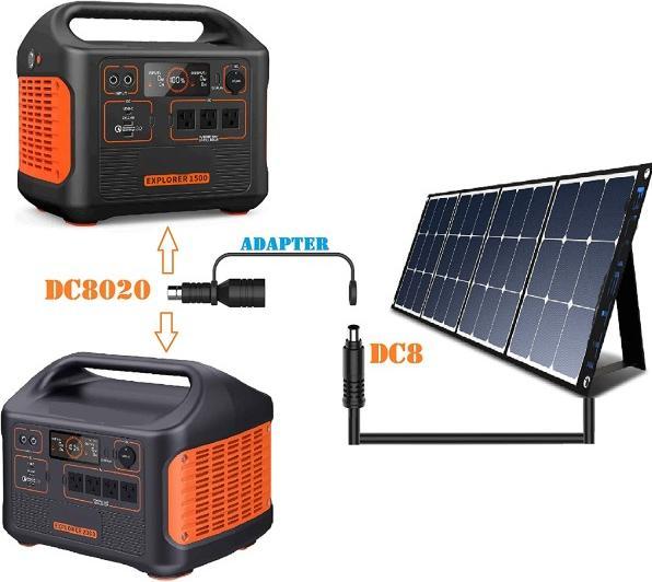 Actual product image SolarEnz Adapter plug DC8mm DC7909 to DC8020 (Solar connector)