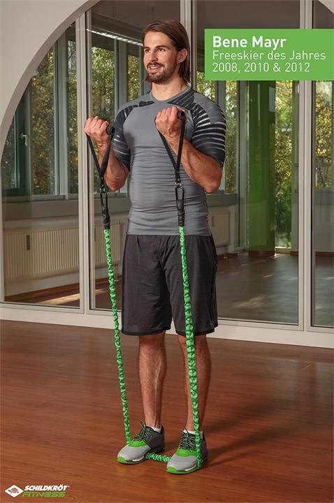 Actual product image Schildkröt Fitness band Expander Set Pro (1.20 m, Medium)