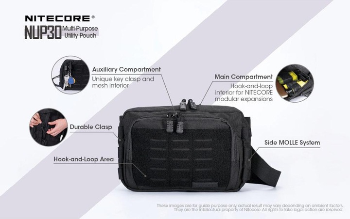 Actual product image Nitecore Nup 30 Multi
