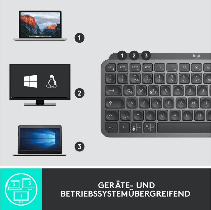 Produktbild Logitech MX Keys Mini Business (CH, Kabellos)