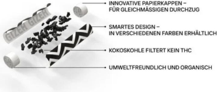 Produktbild Gizeh Aktivkohlefilter 6 mm ProCell