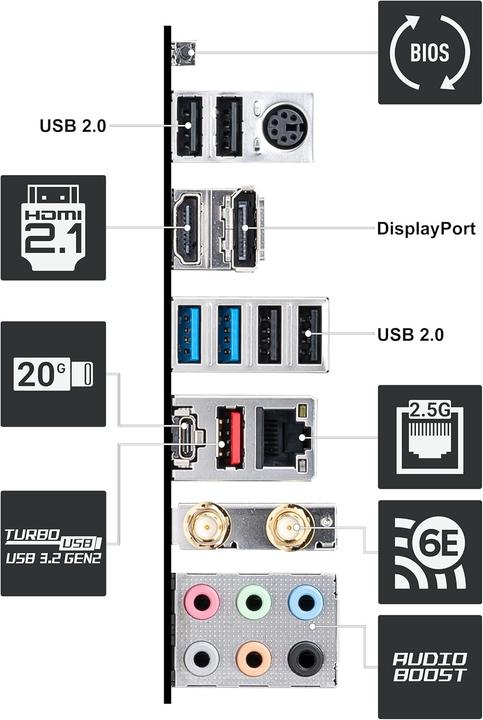 Actual product image MSI PRO Z690-A Wifi Z690 (LGA 1700, Intel Z690 (DDR5), ATX)