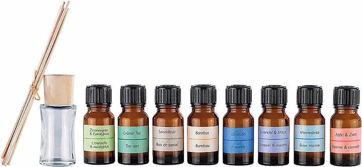 Produktbild Pearl Raumparfüm-Set