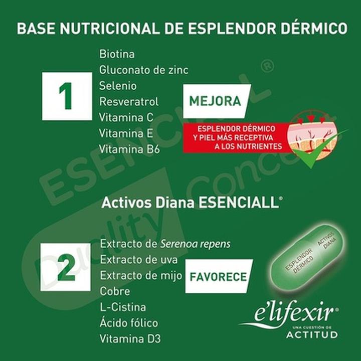 Actual product image Phergal Redensifying Essential Pack Capsules + Serum (17 ml)