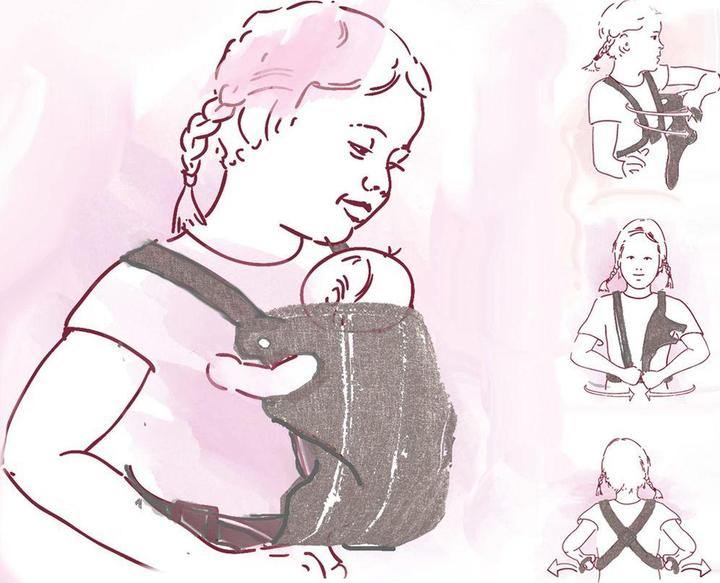 Image du produit Sombo Götz Porte Bébé ventral