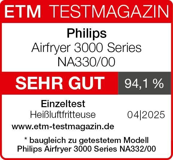 Actual product image Philips Airfryer 3000 Series