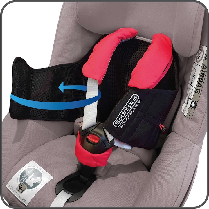 Actual product image 5PointPlus Anti Escape System