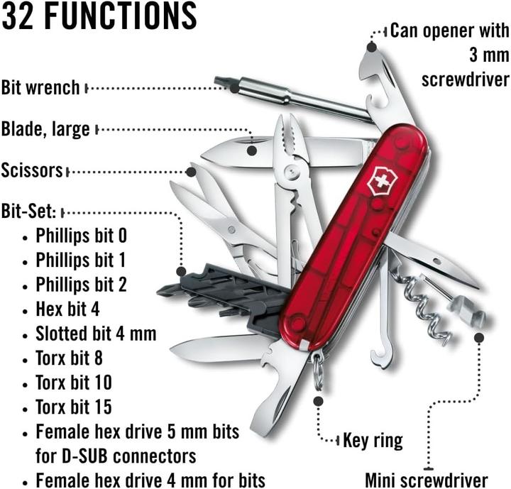 Immagine prodotto Victorinox CyberTool M