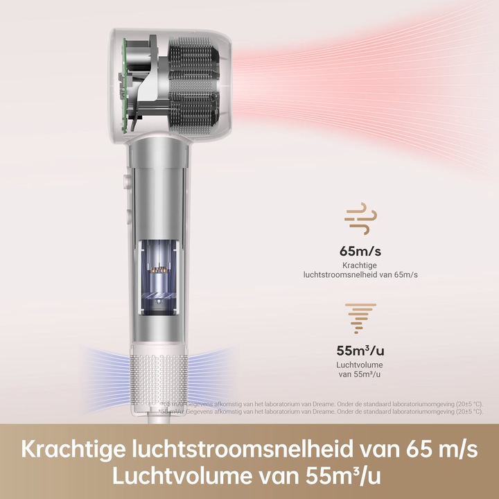 Image du produit Dreame Gleam
