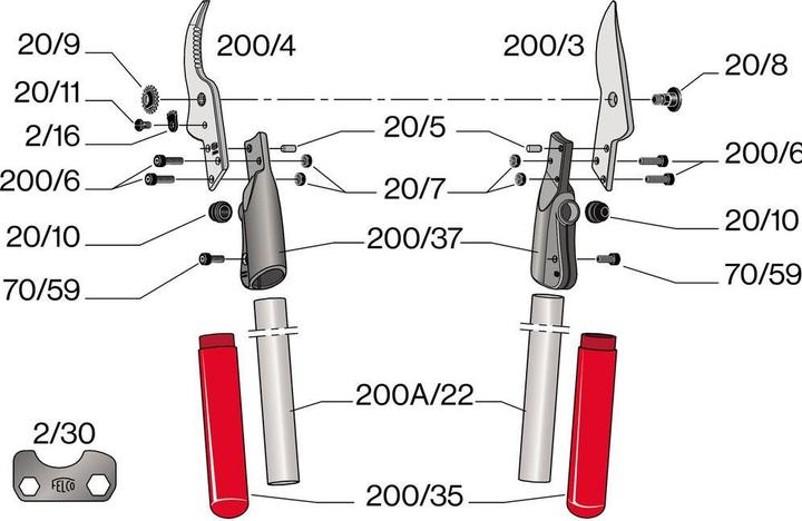 Actual product image Felco Two-hand shears