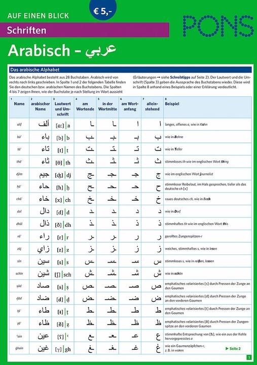 Image du produit Schriften auf einen Blick Arabisch (Allemand, Abdirashid, AdanMohamud, 2016)