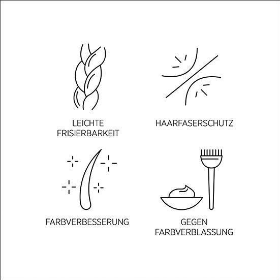 Produktbild System Professional Color Save - Shampoo (250 ml, Flüssiges Shampoo)