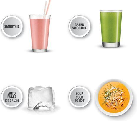 Actual product image Sage The Q (1220 W)