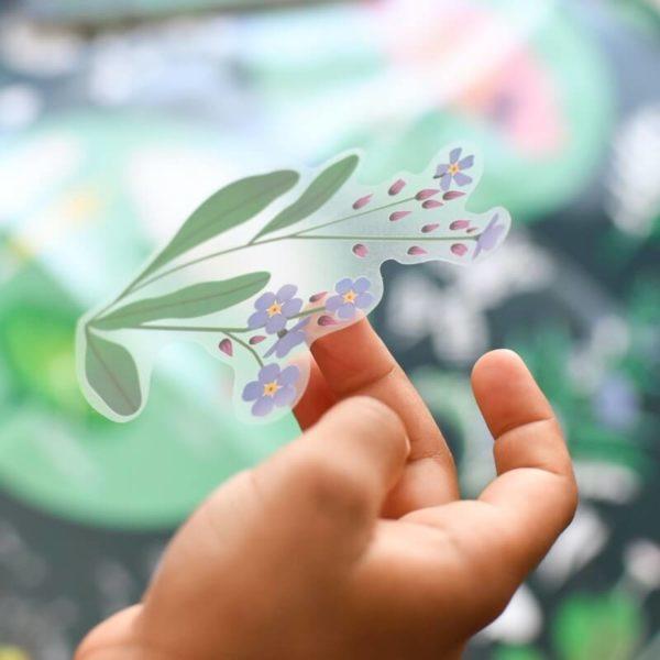 Actual product image Poppik Sticker Learning Poster Botany (72 Sticker)