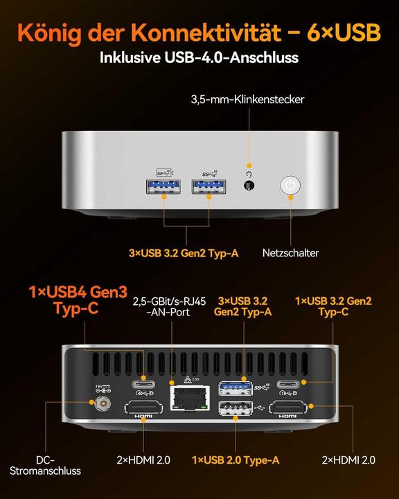 Produktbild Geekom Mini-PC mit Ryzen 7 8745HS & Windows 11 Pro (AMD Ryzen 7 8745H)