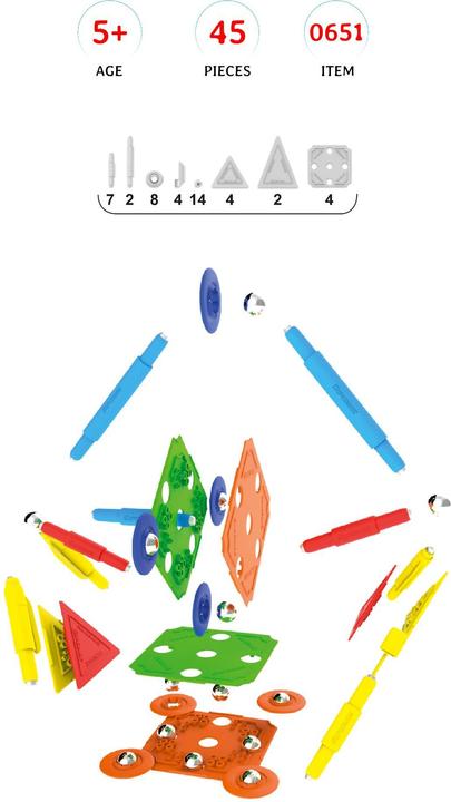 Actual product image Supermag Construction Projects Set