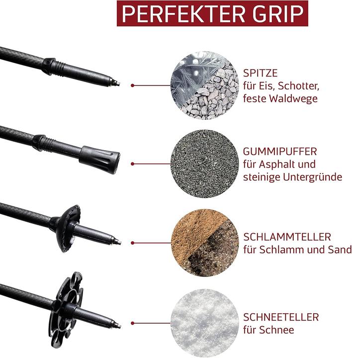 Actual product image Rothwild Foldable hiking poles Platzhirsch (115 - 135 cm)
