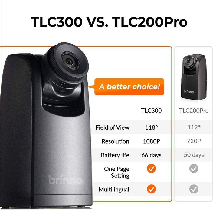 Image du produit Brinno Caméra à mouvement accéléré TLC300