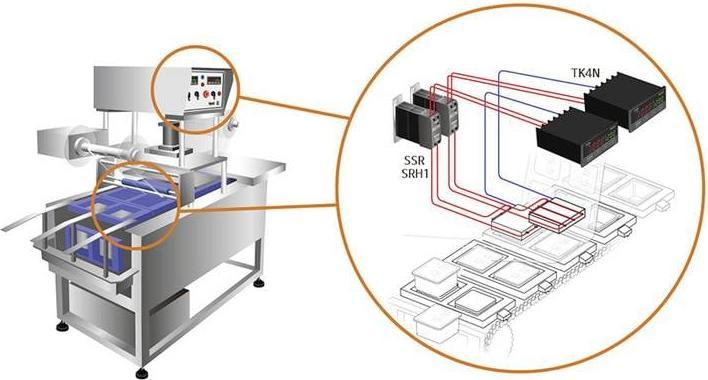Immagine prodotto Tru Components TK4S-14RC Controllore di temperatura PID K, J, E, T, B, R, S