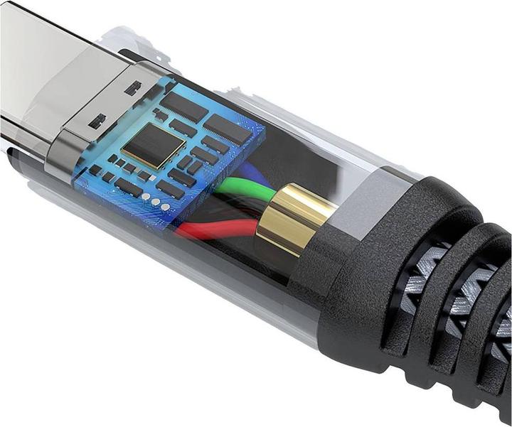 Image du produit 4smarts USB-C – USB-C (1.50 m, USB 2.0, 100 W)