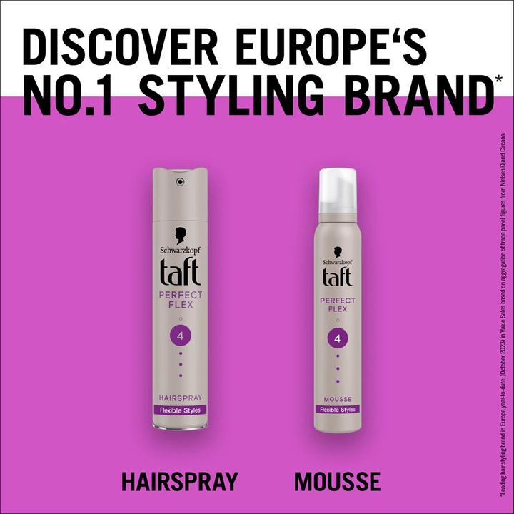 Image du produit Taft Perfect Flex (250 ml)
