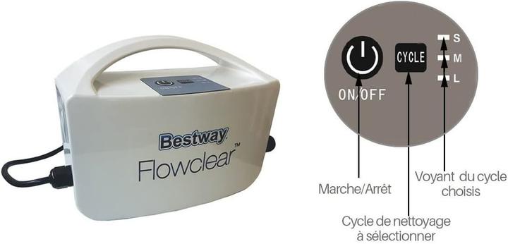 Produktbild Bestway Automatische Poolreiniger NOONOO