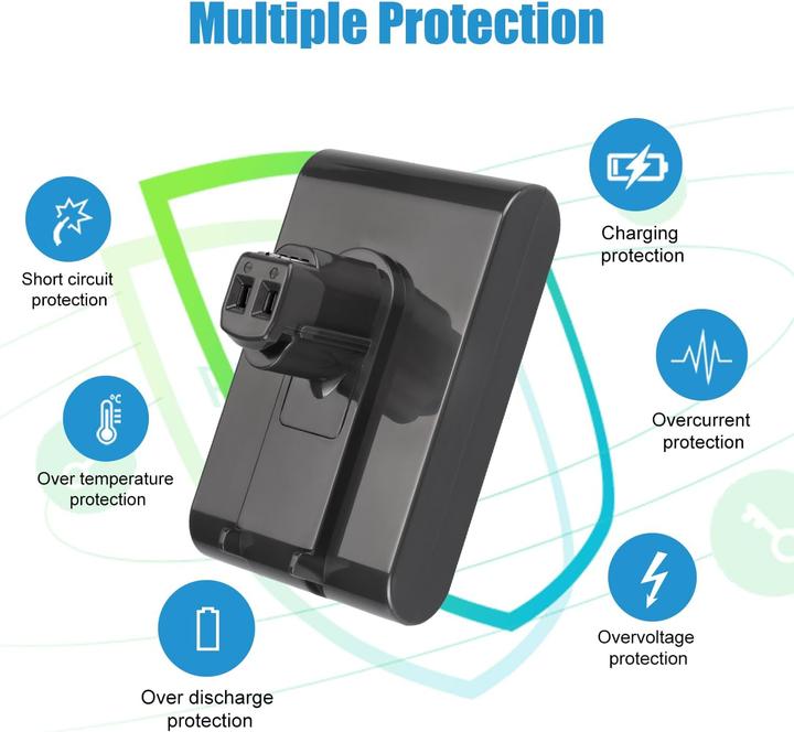 Actual product image Energup Replacement battery