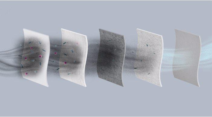 Immagine prodotto AEG Ultra Long Performance (8 x)