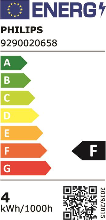Label énergétique Philips Professional CorePro (GU10, 4 W, 350 lm, 1 x, F)