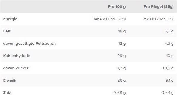 Nährwerte und Zutaten IronMaxx Vegan 30 High Protein Bar (24 x 35g) (Almond Cookie, 1 Stk.)