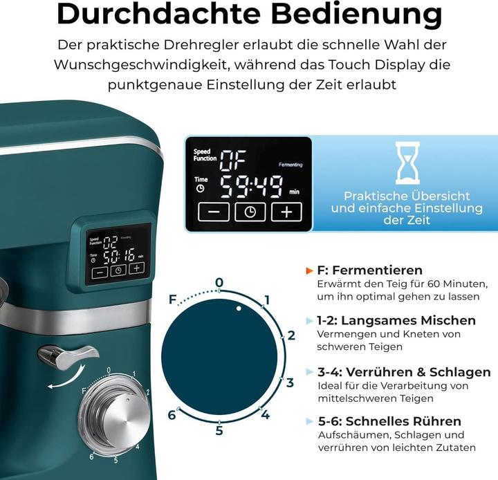 Immagine prodotto KLAMER Küchenmaschine Classic 1400 W – 5,5 L Rührschüssel aus Edelstahl, Knet-, Rühr- & Schneeb… (1400 W, 5.50 l)