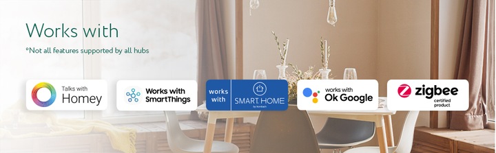 Actual product image Z-Wave Motion Sensor Pro Zigbee (9 m)