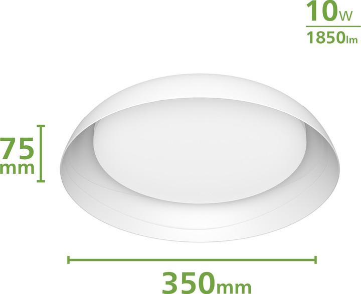 Produktbild Philips Fleta Ultra (1850 lm)