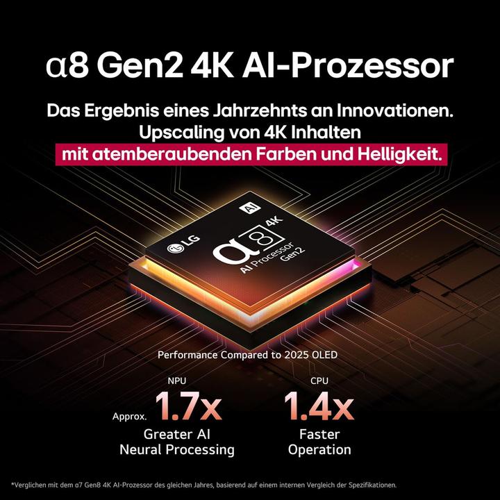 Produktbild LG 100QNED86A6 (100", Mini-LED, QNED, 4K, 2025)