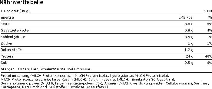Nährwerte und Zutaten BSN Syntha 6 Edge (1780 g, 1x, Vanille)