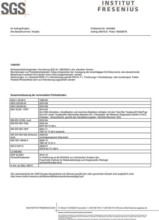 Nährwerte und Zutaten