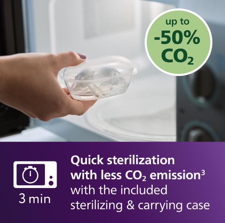 Actual product image Philips Avent Pacifier SCF349/51 ultra air (2x)