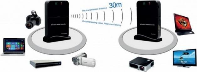 Productafbeelding Celexon Expert HDMI draadloze set WHD30M (30 m, HDMI 1)
