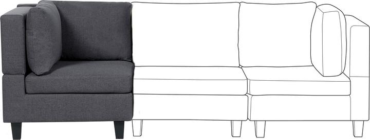 Produktbild Beliani Unstad (Ecksofa, Modular Sofa)
