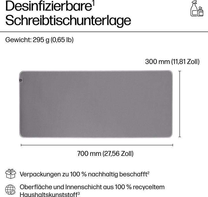 Actual product image HP 205 Sanitisable Desk Mat
