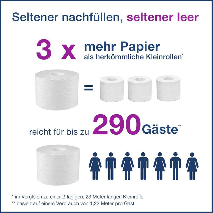 Produktbild Tork Toilettenpapier T7-System 472620 Anzahl der Lagen: 1 lagig 24 St. (24 Stk.)