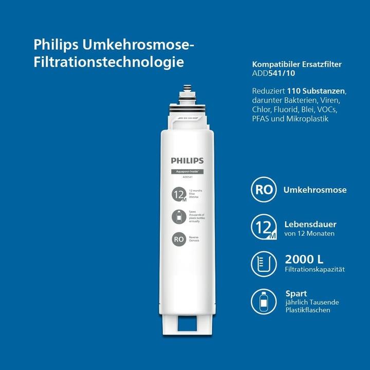 Immagine prodotto Philips ADD6901HBK Tutto in uno