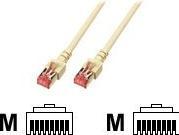 Productafbeelding EFB Elektronik Patchkabel (S/FTP, CAT6, 1.50 m)