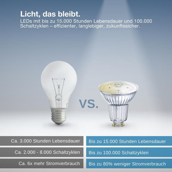 Image du produit Osram SMART+ MATTER SPOT PAR16 50 45° 4.7W 827 DIM GU10 SINGLE PACK (GU10, 350 lm, 1x)