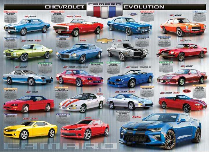 Produktbild Eurographics Chevrolet Camaro Evolution (1000 Teile)