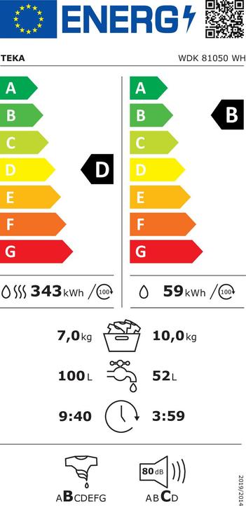 Energie-Label Teka WDK 81050 WH