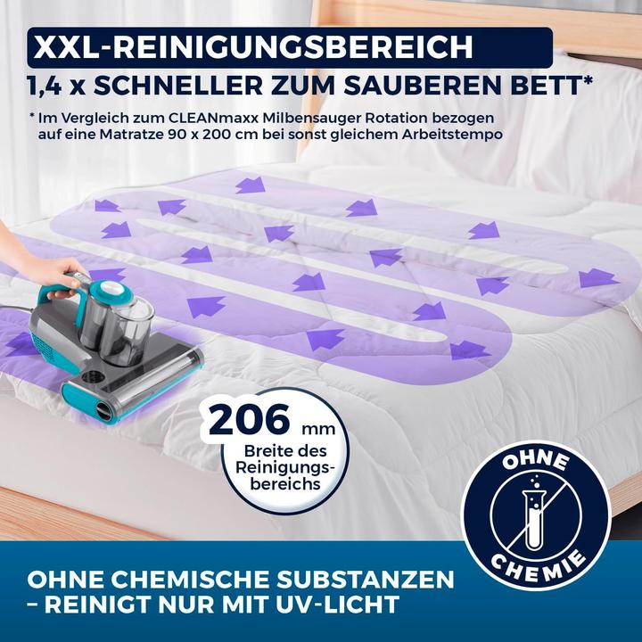 Produktbild CleanMaxx Rotationskraft-Staubsauger